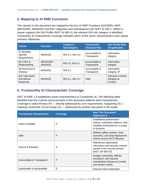 NIST AI RMF documentation toolkit — sample template page 16