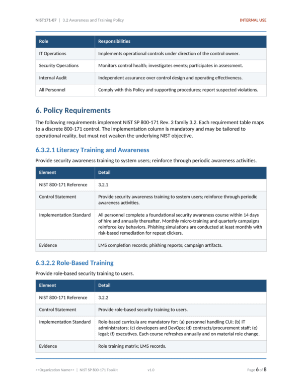 NIST SP 800-171 documentation toolkit — sample template page 12