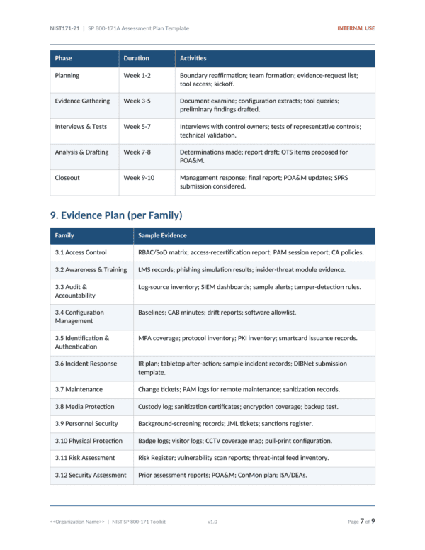 NIST SP 800-171 documentation toolkit — sample template page 13