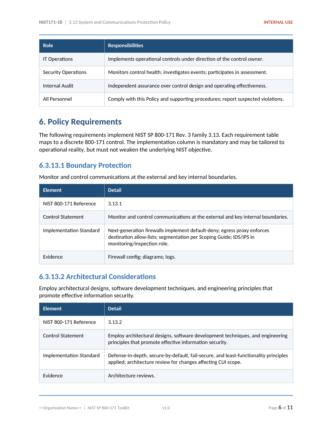 NIST SP 800-171 documentation toolkit — sample template page 15