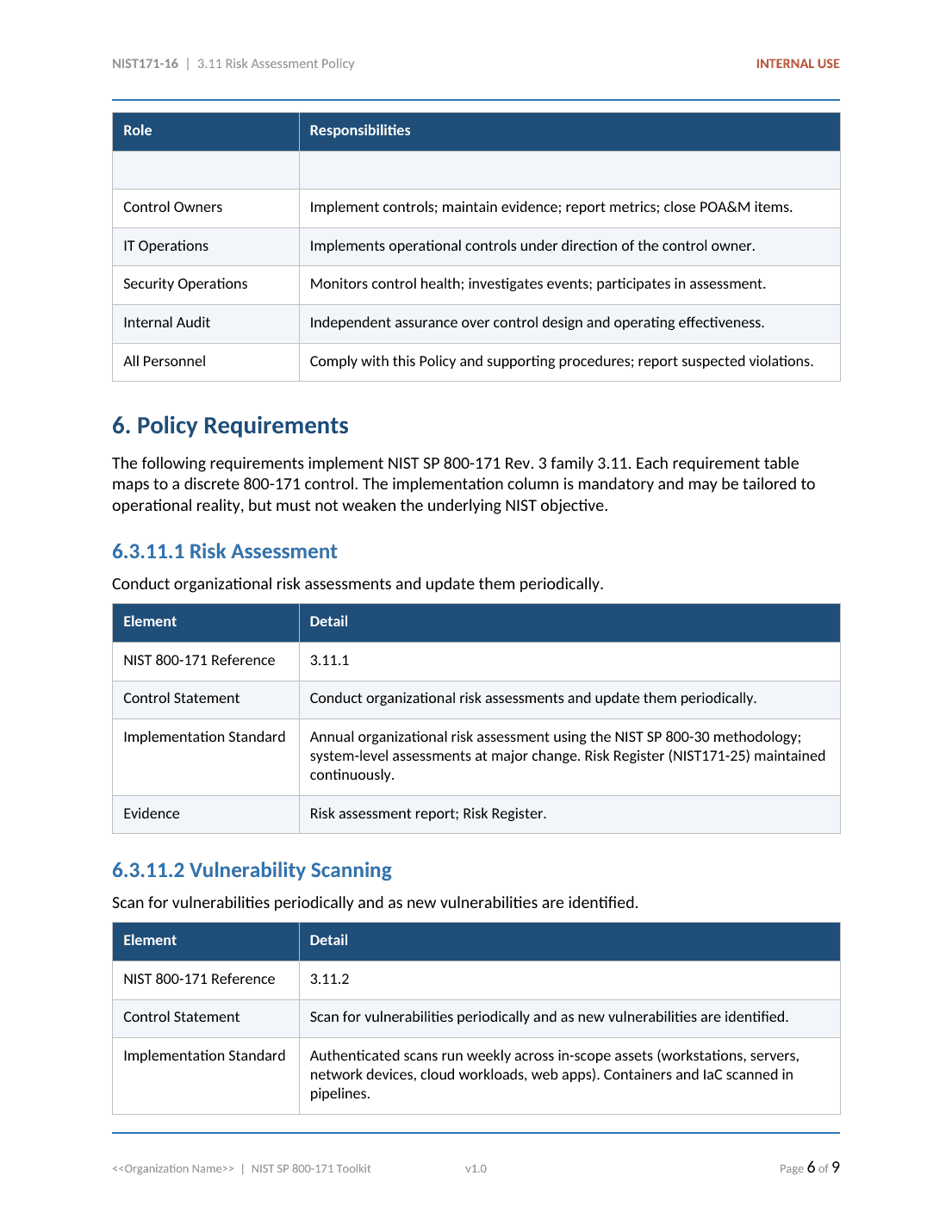 NIST SP 800-171 documentation toolkit — sample template page 19
