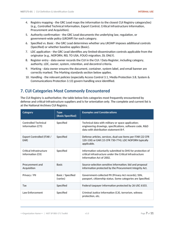 NIST SP 800-171 documentation toolkit — sample template page 3