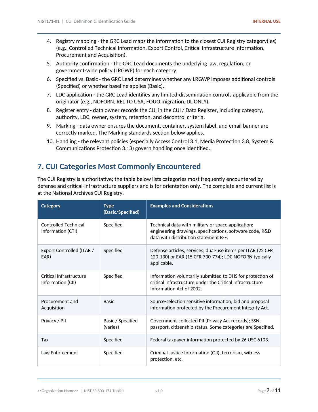NIST SP 800-171 documentation toolkit — sample template page 3