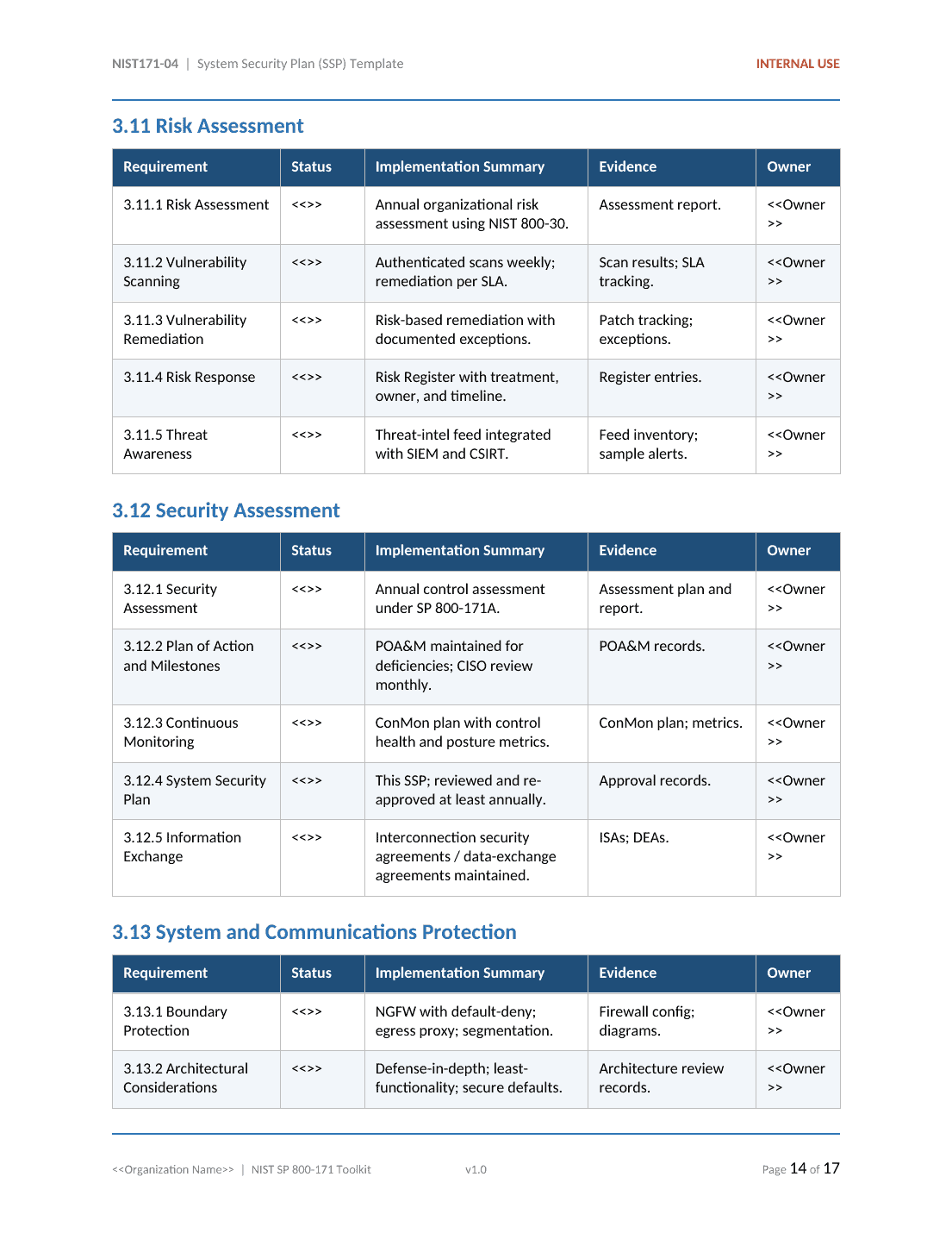 NIST SP 800-171 documentation toolkit — sample template page 7