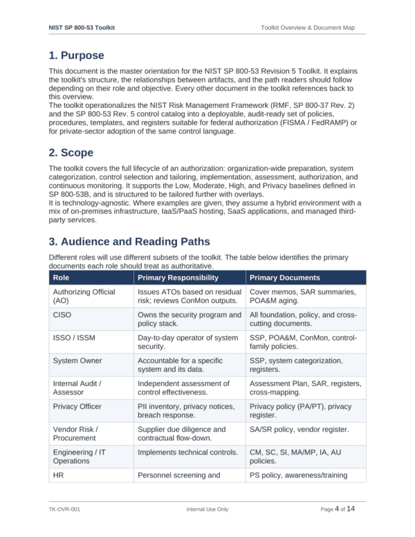 NIST SP 800-53 documentation toolkit — sample template page 1
