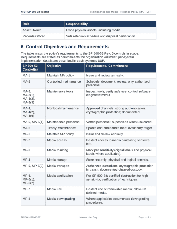 NIST SP 800-53 documentation toolkit — sample template page 12