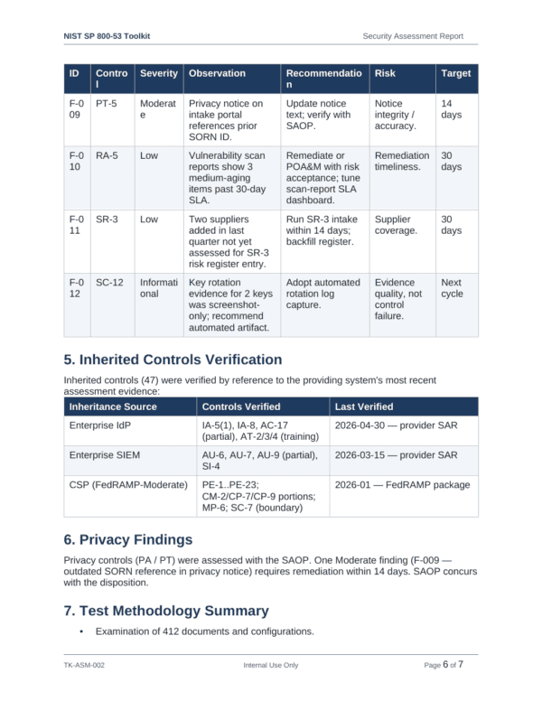 NIST SP 800-53 documentation toolkit — sample template page 14