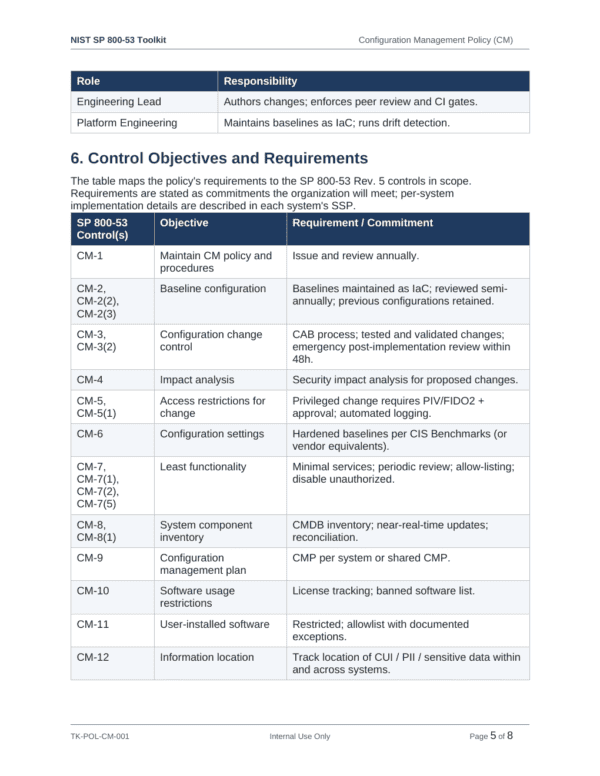 NIST SP 800-53 documentation toolkit — sample template page 15