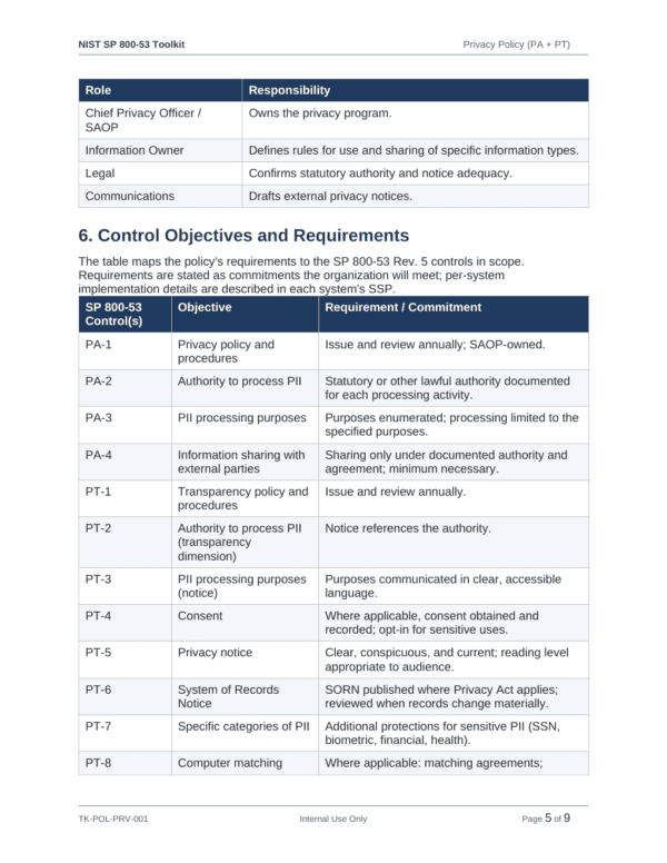 NIST SP 800-53 documentation toolkit — sample template page 16