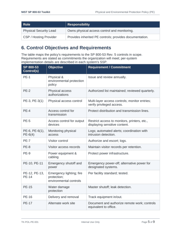 NIST SP 800-53 documentation toolkit — sample template page 19