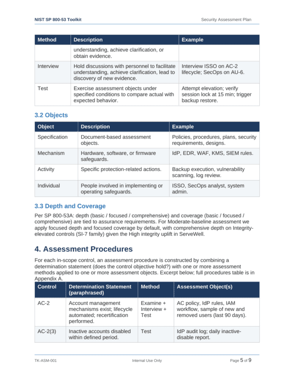 NIST SP 800-53 documentation toolkit — sample template page 8