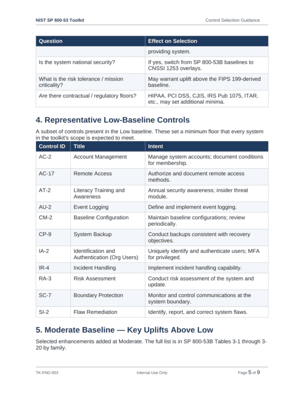 NIST SP 800-53 documentation toolkit — sample template page 9
