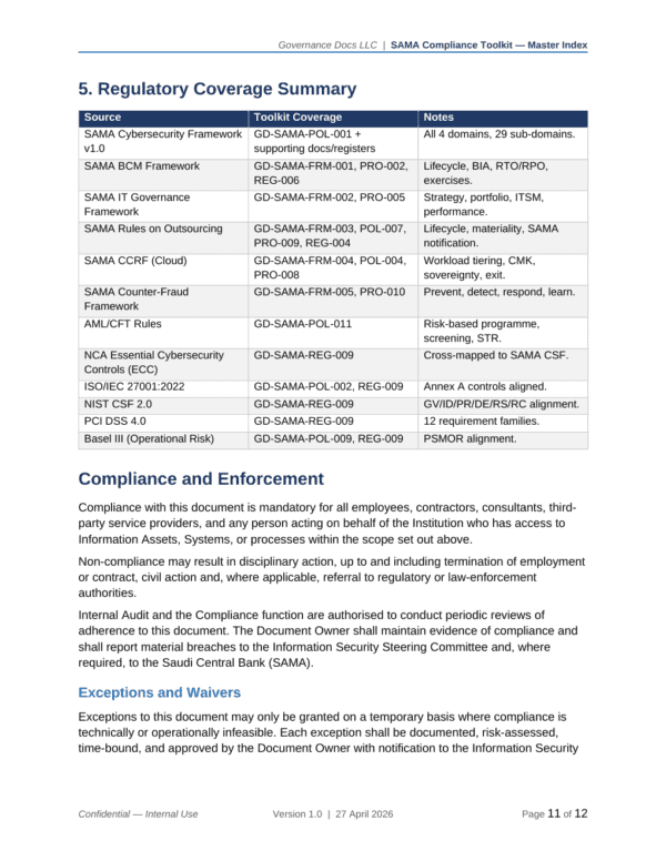 SAMA documentation toolkit — sample template page 1
