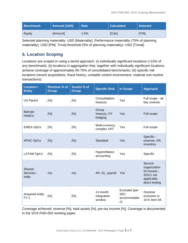 SOX documentation toolkit — sample template page 17