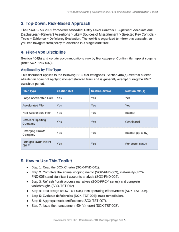 SOX documentation toolkit — sample template page 7