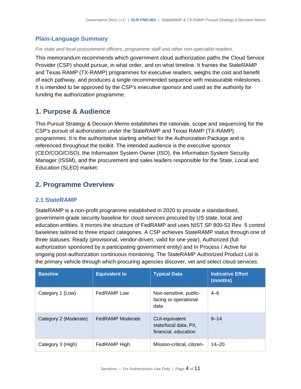 StateRAMP documentation toolkit — sample template page 1