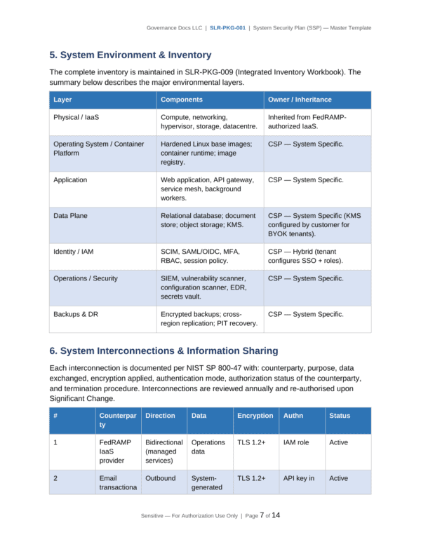 StateRAMP documentation toolkit — sample template page 10