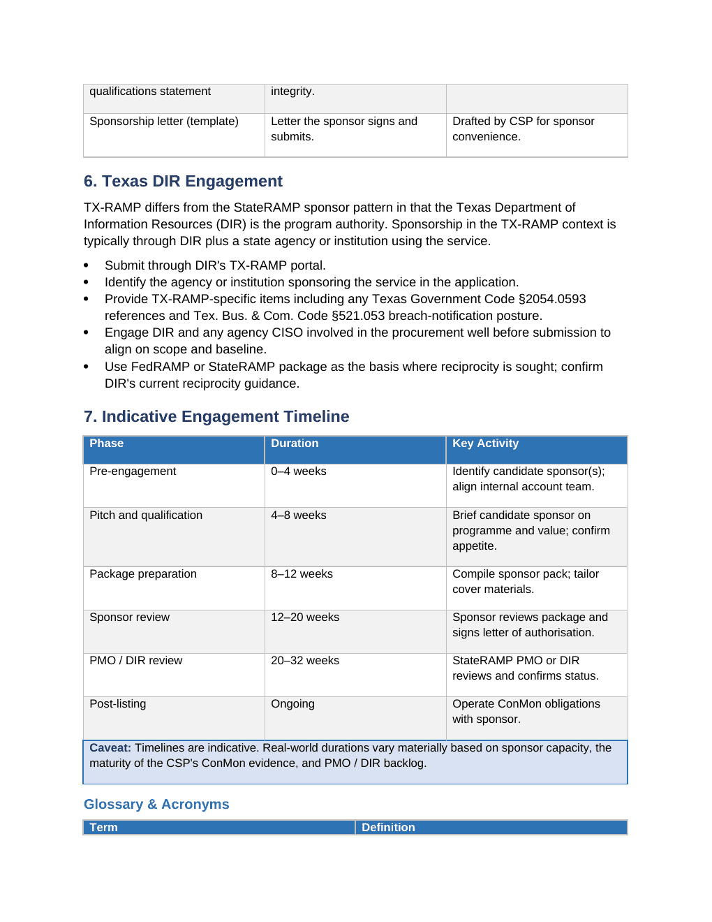 StateRAMP documentation toolkit — sample template page 12