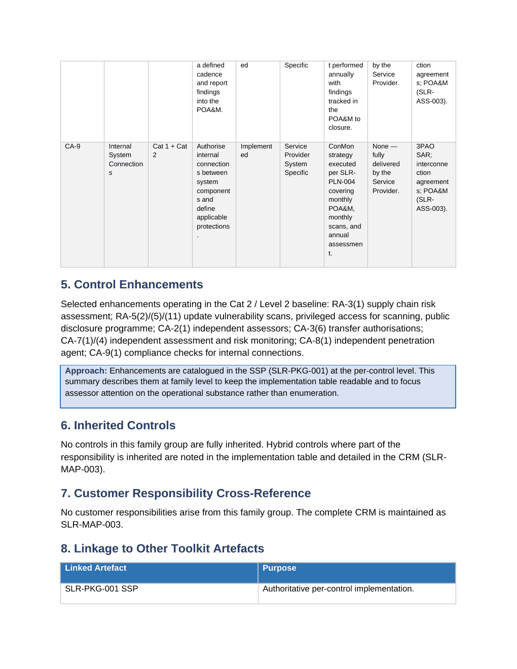 StateRAMP documentation toolkit — sample template page 15