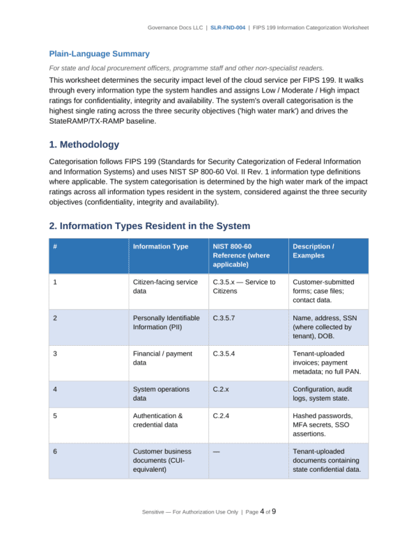 StateRAMP documentation toolkit — sample template page 9