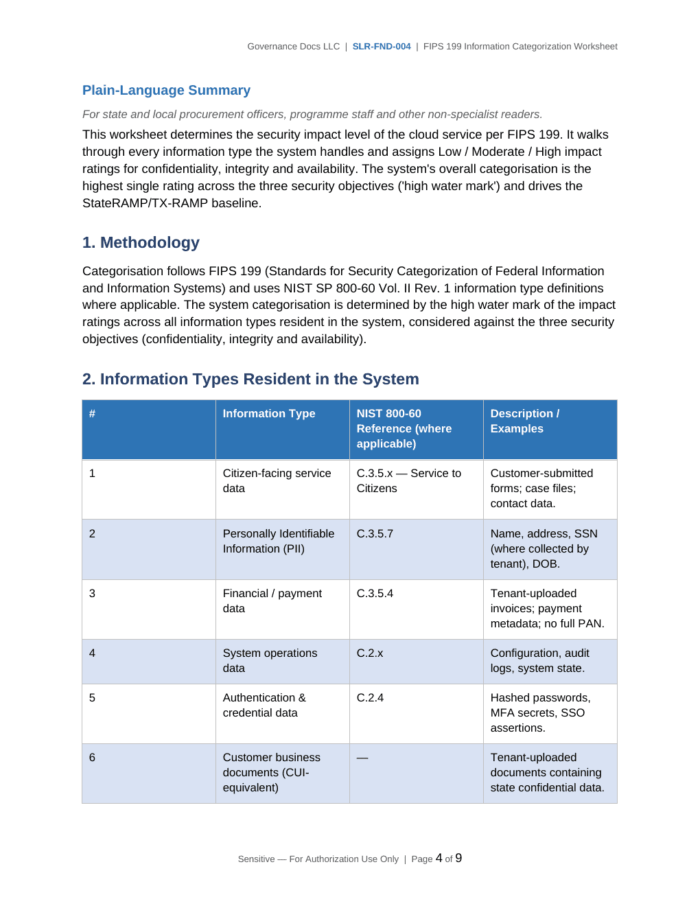 StateRAMP documentation toolkit — sample template page 9