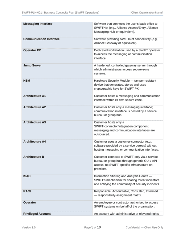 SWIFT CSP documentation toolkit — sample template page 12