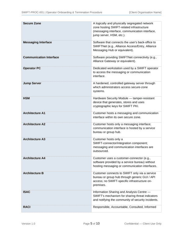 SWIFT CSP documentation toolkit — sample template page 13