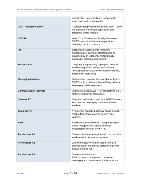 SWIFT CSP documentation toolkit — sample template page 14
