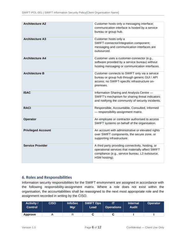 SWIFT CSP documentation toolkit — sample template page 16