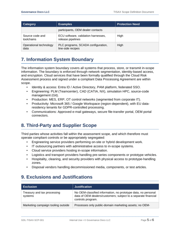 TISAX documentation toolkit — sample template page 11