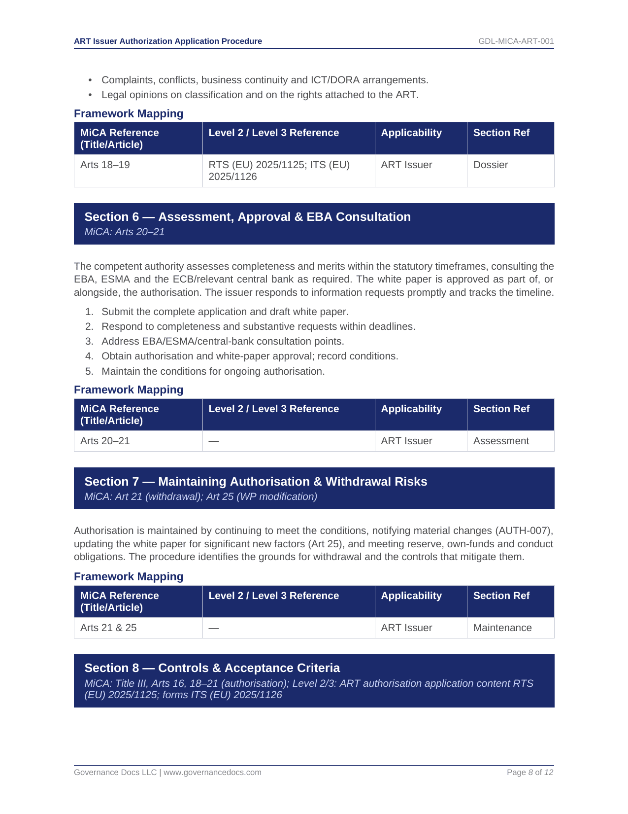 Governance Docs MIca Toolkit compliance and approval process overview.