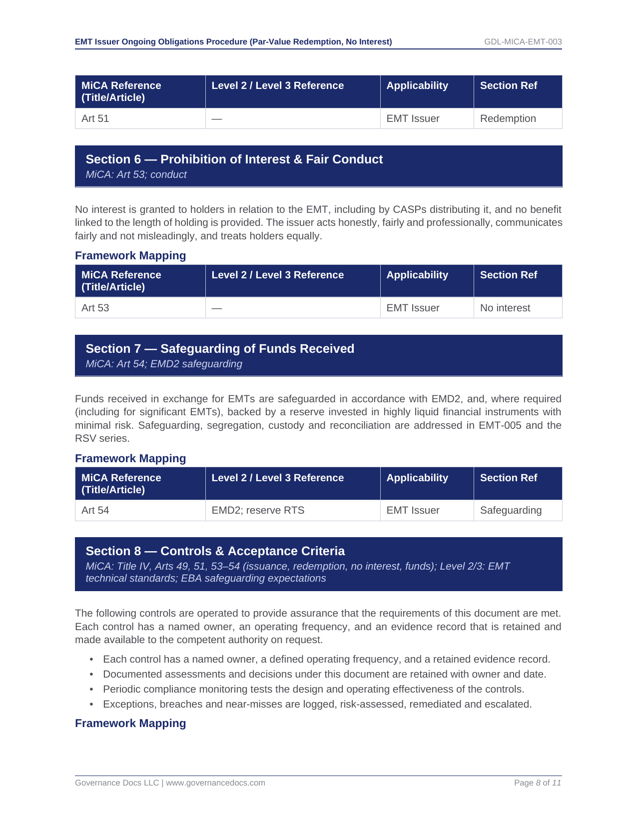 Governance Docs MIca compliance and framework overview image.