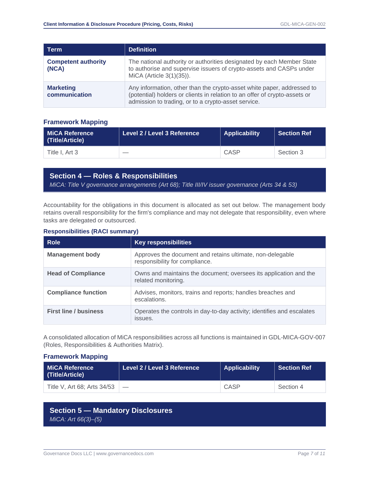 Governance document with compliance and responsibilities details for MiCA regulation.