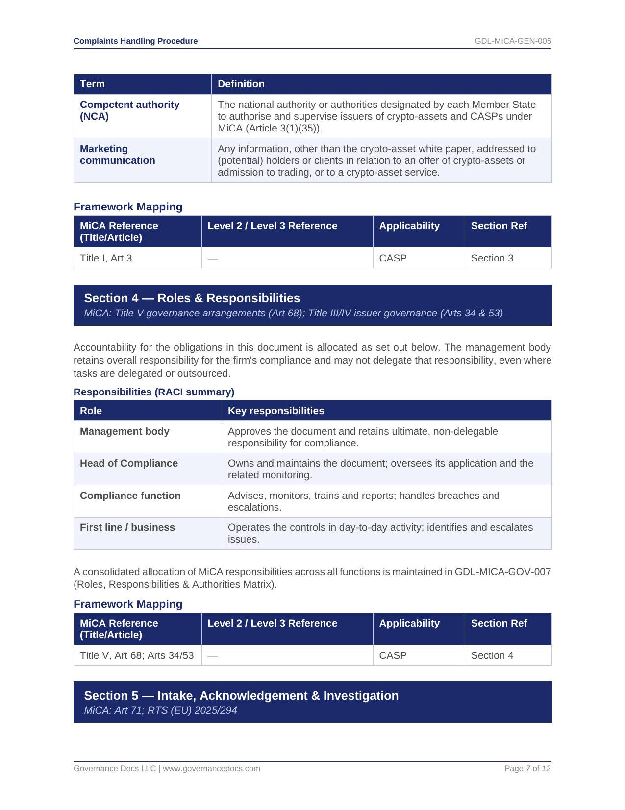 Governance document with responsibilities, roles, and compliance details for MiCA regulations.
