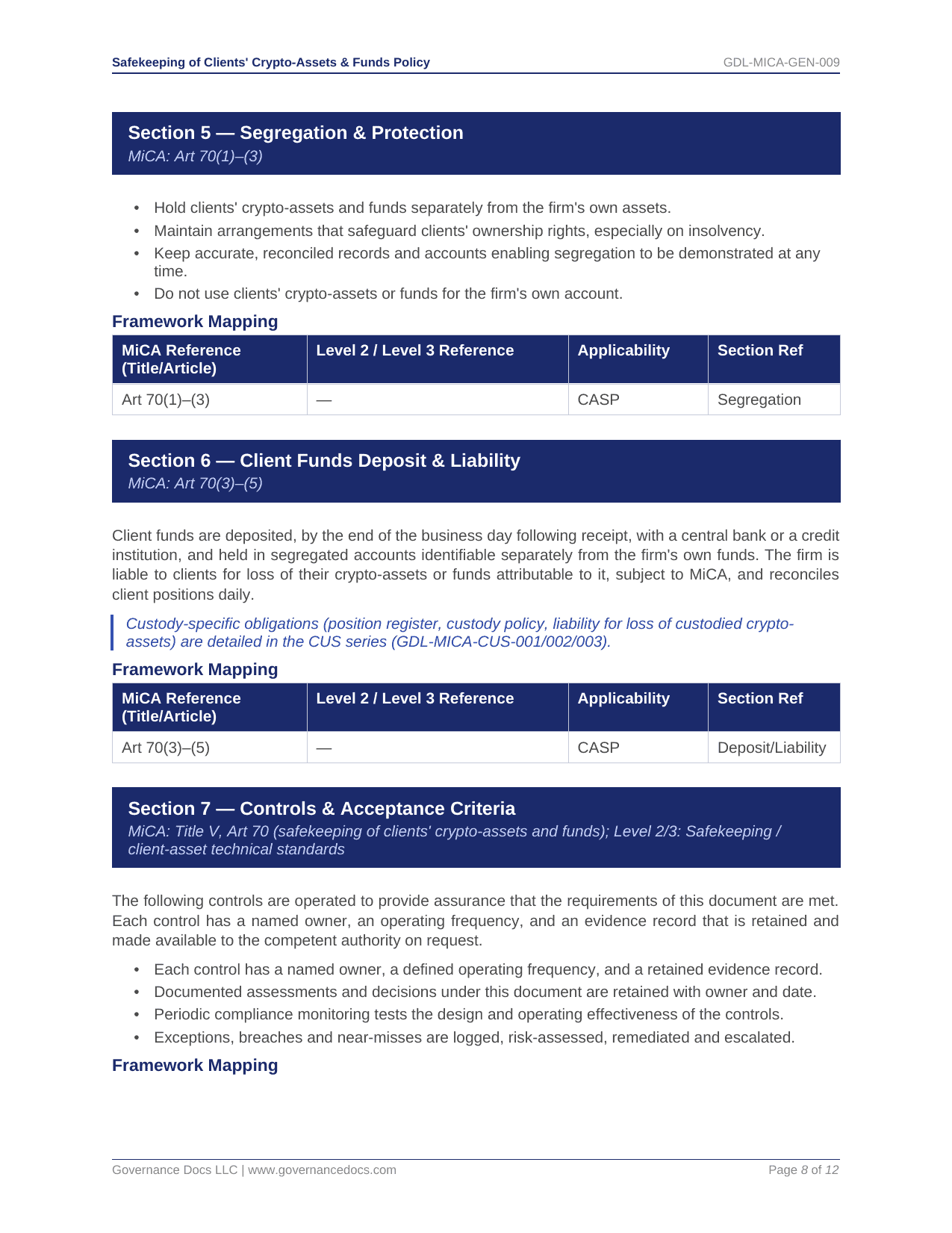 Governance Docs MiCA Toolkit with templates for segregation and client funds management.