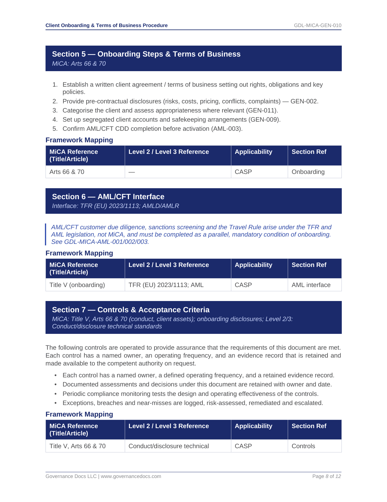 Governance Docs MiCA Toolkit onboarding and interface guidelines.