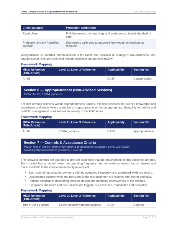Governance Docs MiCA Toolkit with templates for compliance and categorization.
