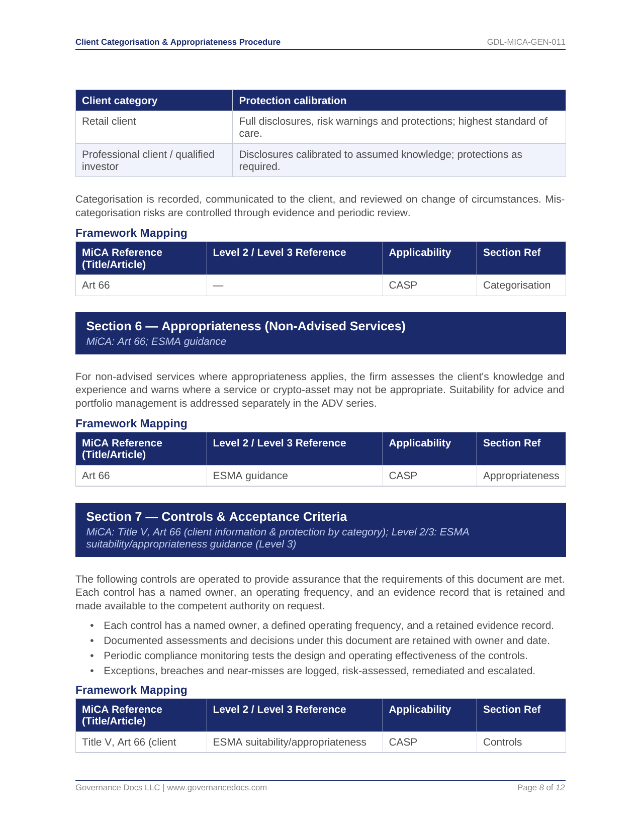 Governance Docs MiCA Toolkit with templates for compliance and categorization.