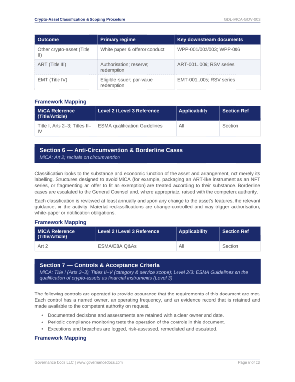 Governance Docs logo with templates for MiCA regulation compliance.