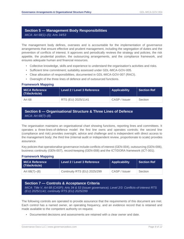 Governance Docs MiCA Toolkit with templates for organizational structure and responsibilities.