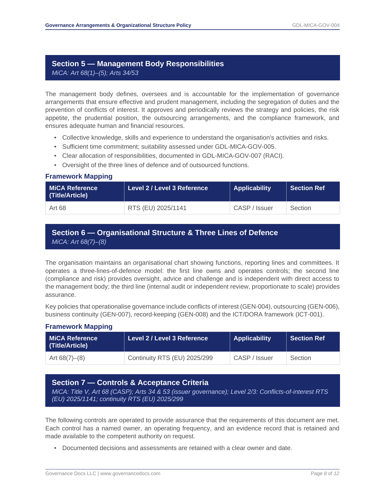 Governance Docs MiCA Toolkit with templates for organizational structure and responsibilities.