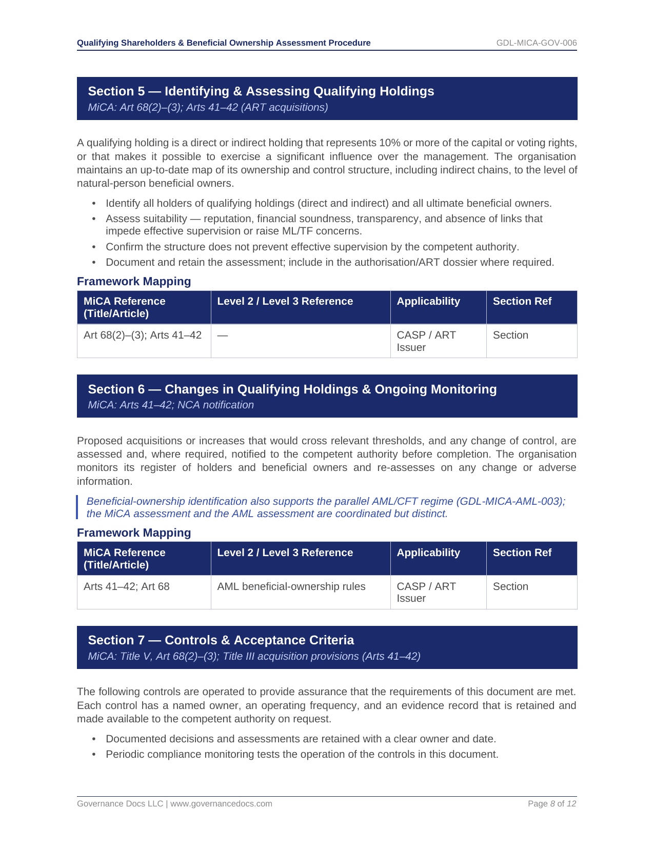 Qualifying Shareholders & Ownership Assessment Procedures.