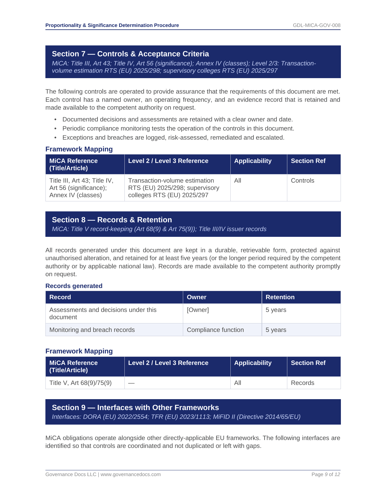 Governance Docs MiCA Toolkit with templates for controls and compliance.