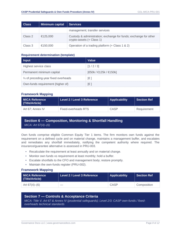Governance document with compliance and risk management details for MiCA regulation.