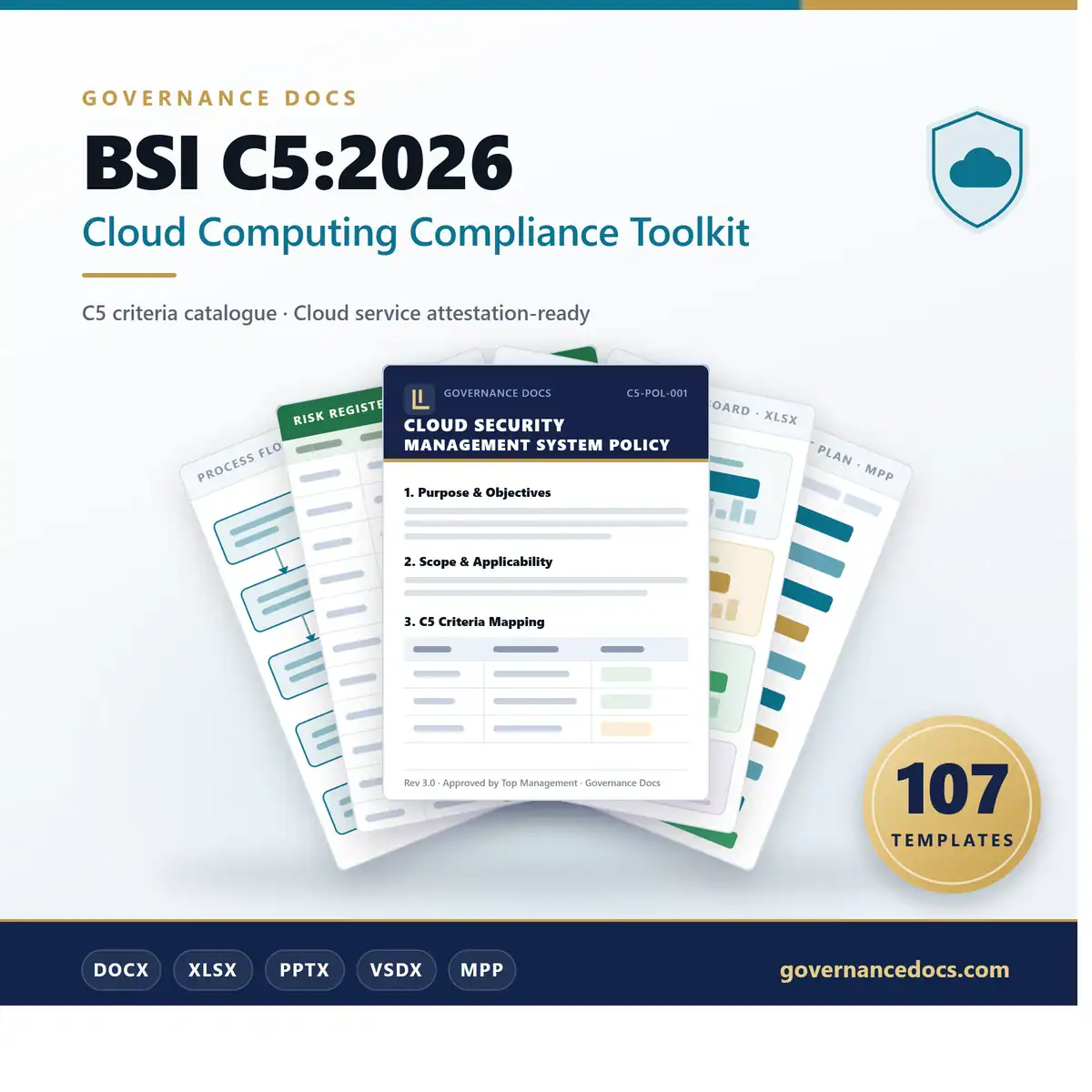 BSI C5:2026 Cloud Computing Compliance Toolkit - 107 templates