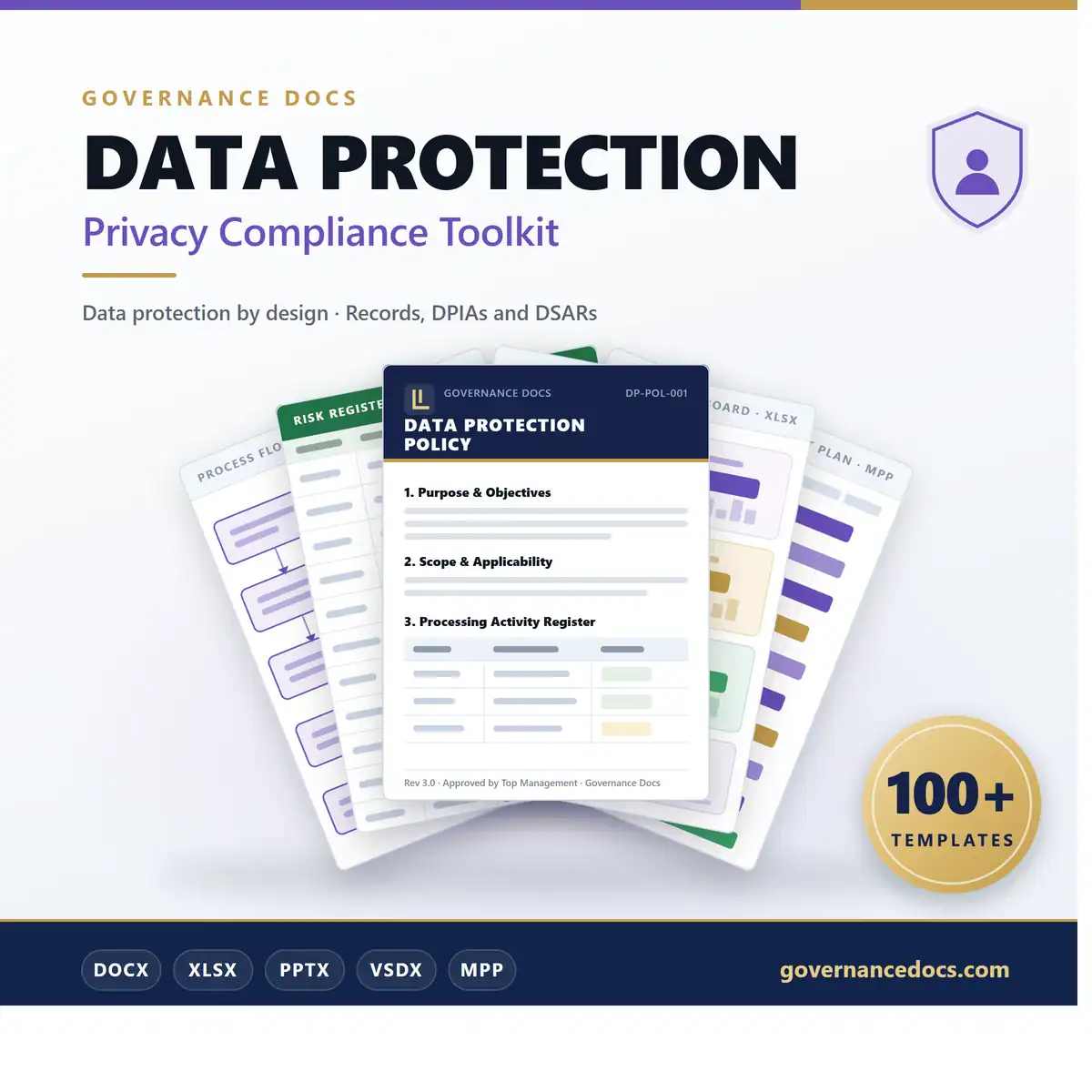 DATA PROTECTION Privacy Compliance Toolkit - 100+ templates