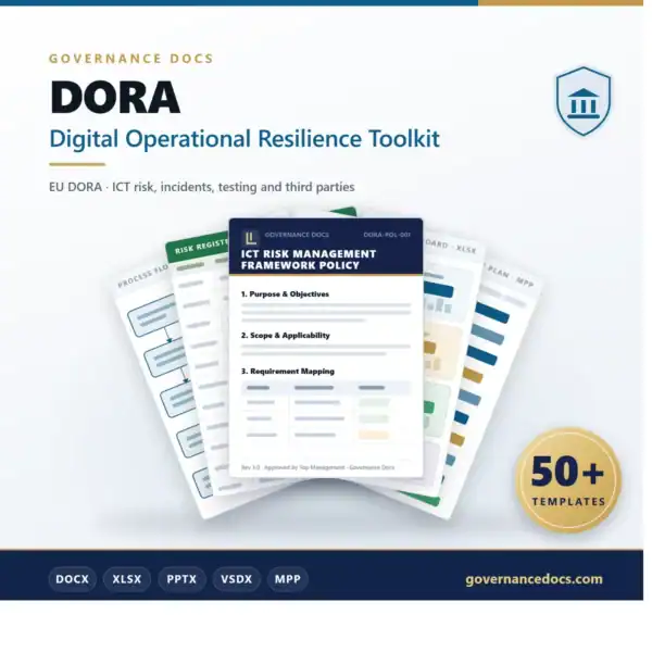 DORA Digital Operational Resilience Toolkit - 50+ templates