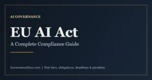 EU AI Act compliance guide showing the four risk tiers and key obligations