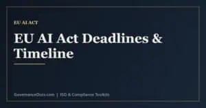 EU AI Act deadlines and compliance timeline from 2024 to 2027 with key milestones