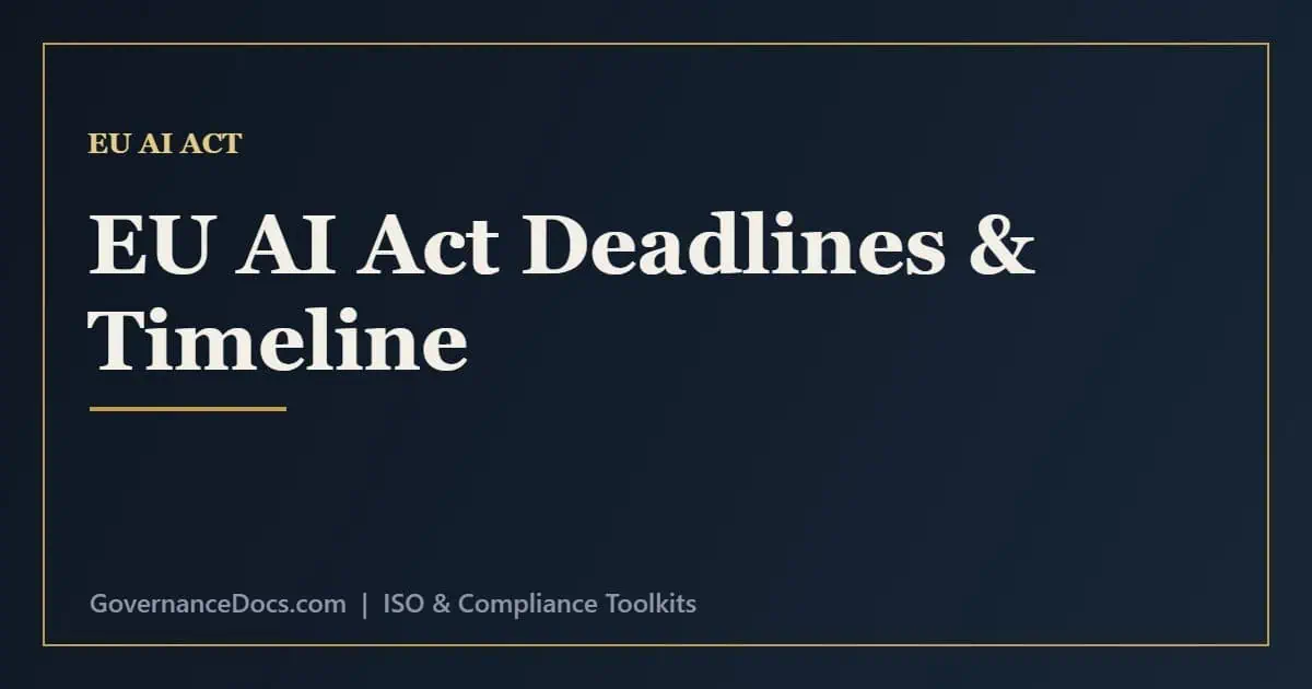 EU AI Act Compliance Deadlines & Timeline (2025-2027) EU AI Act deadlines and compliance timeline from 2024 to 2027 with key milestones